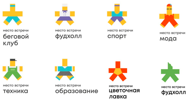 Home & Services: какие новые категории становятся точками притяжения в новой концепции районных ТЦ Home & Services: какие новые категории становятся точками притяжения в новой концепции районных ТЦ