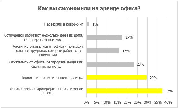 экономия бизнеса2.JPG экономия бизнеса2.JPG