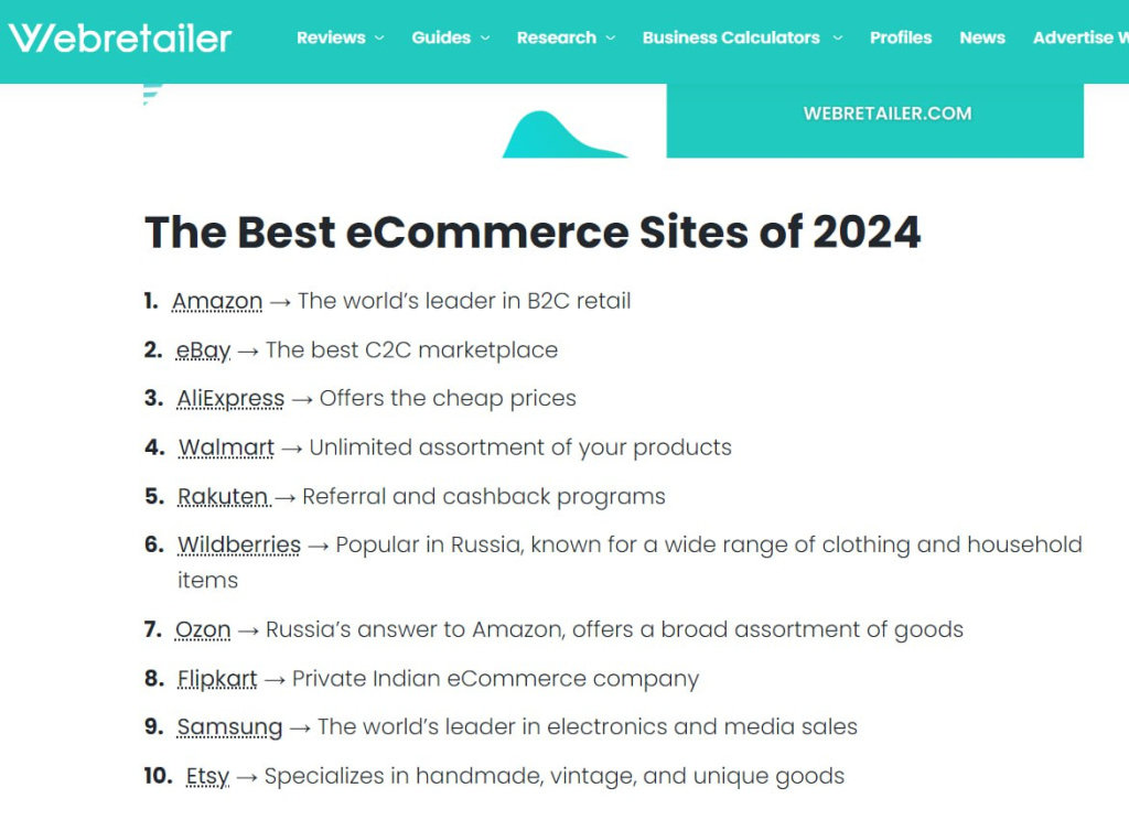 Wildberries и Ozon вошли в топ-10 мирового рейтинга лучших e-commerce сайтов