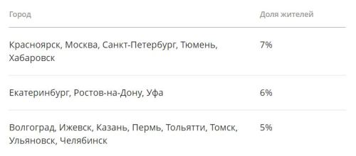 спрос на золото1.JPG спрос на золото1.JPG