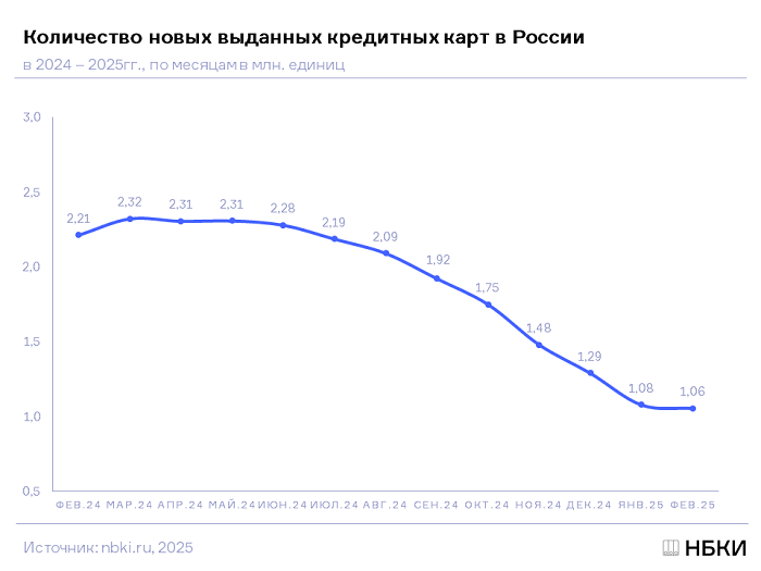 карта.png карта.png