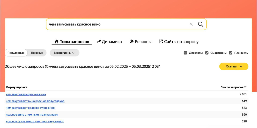 SEO и контент: как в 2025 году писать статьи, которые нравятся и людям, и поисковикам SEO и контент: как в 2025 году писать статьи, которые нравятся и людям, и поисковикам
