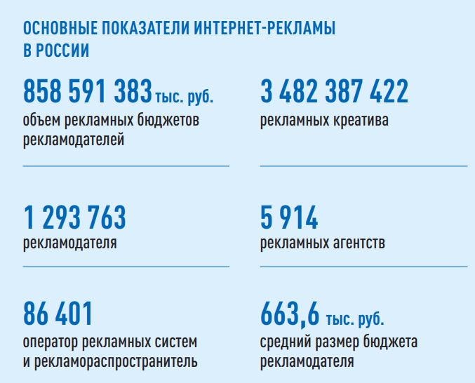 интернет.png интернет.png