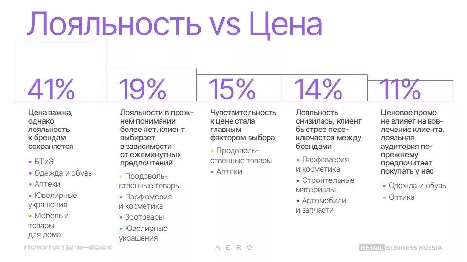 Новые тренды в подготовке к 23 февраля: как меняется выбор подарка в эпоху осознанного потребления Новые тренды в подготовке к 23 февраля: как меняется выбор подарка в эпоху осознанного потребления