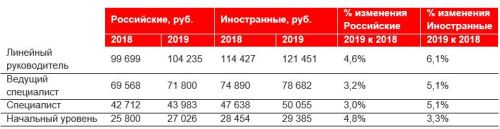 зп3.JPG зп3.JPG