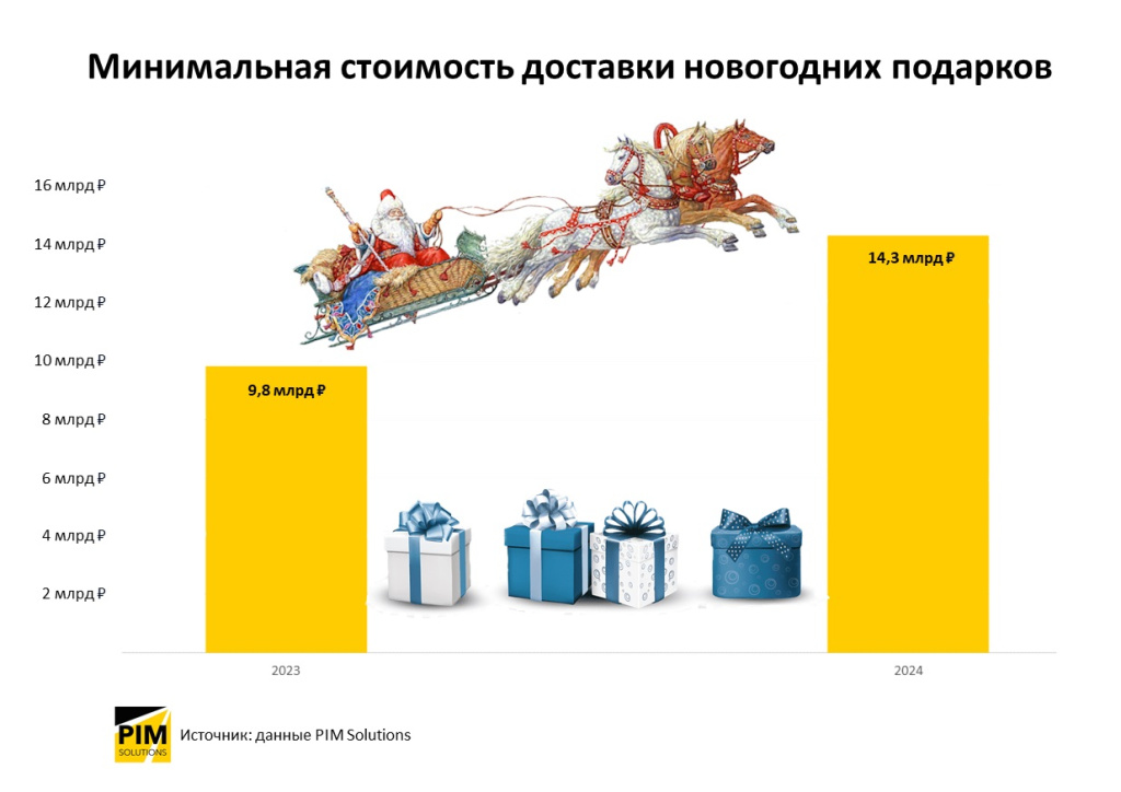 Дед Мороз 2024.jpg