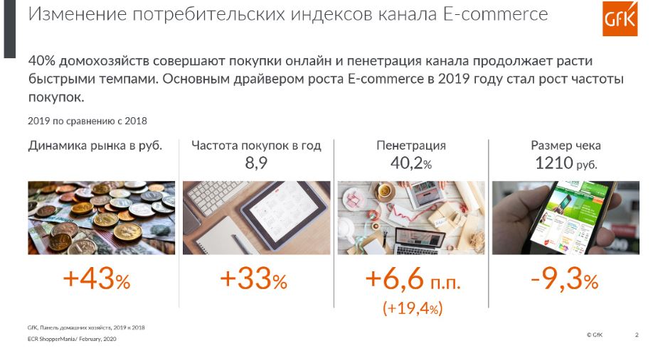интернет-торговля.JPG интернет-торговля.JPG