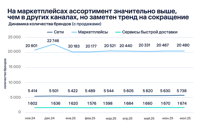 доставка 2.png