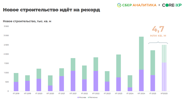 график 2.png график 2.png
