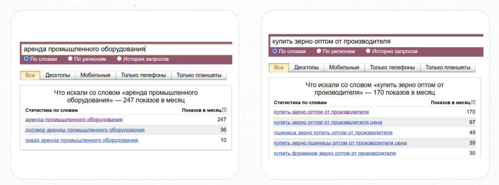 SEO в B2B: как привлечь самых требовательных клиентов SEO в B2B: как привлечь самых требовательных клиентов