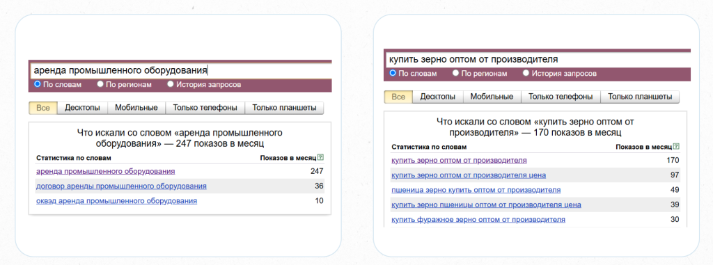 SEO в B2B: как привлечь самых требовательных клиентов