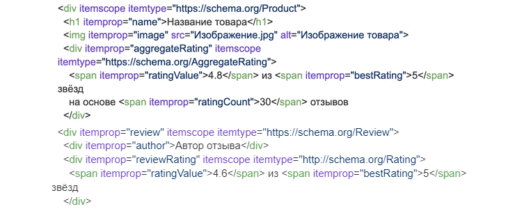 Google снова обновил алгоритмы. Как ритейлерам работать с отзывами покупателей по-новому?