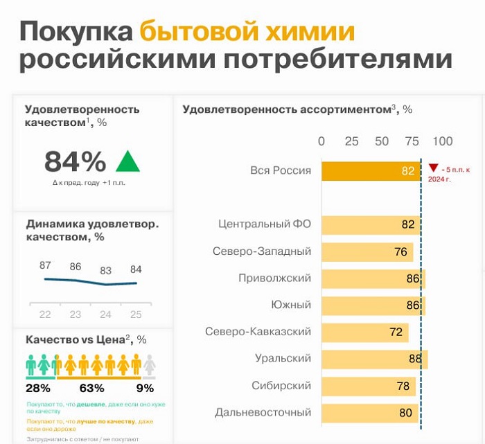 химия.jpg