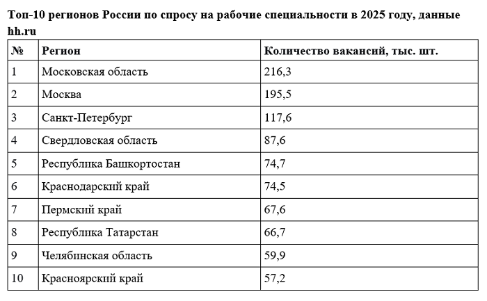 рабочие 1.png