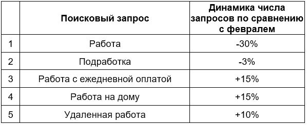 работа в изоляции.JPG