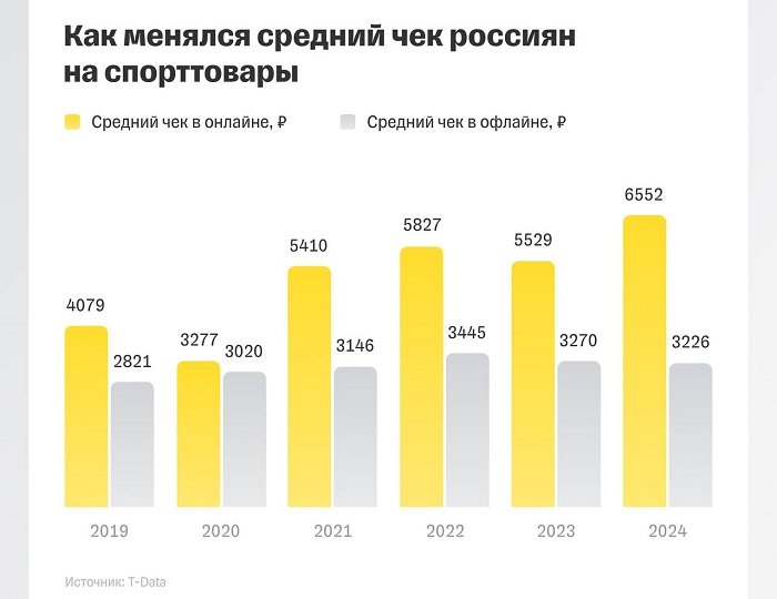 спорттовары.jpg спорттовары.jpg
