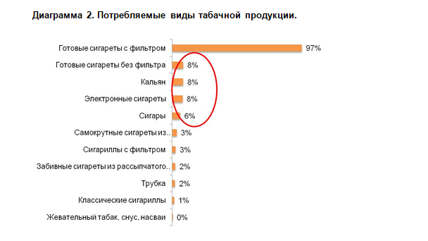 Ромир_курение2.png Ромир_курение2.png