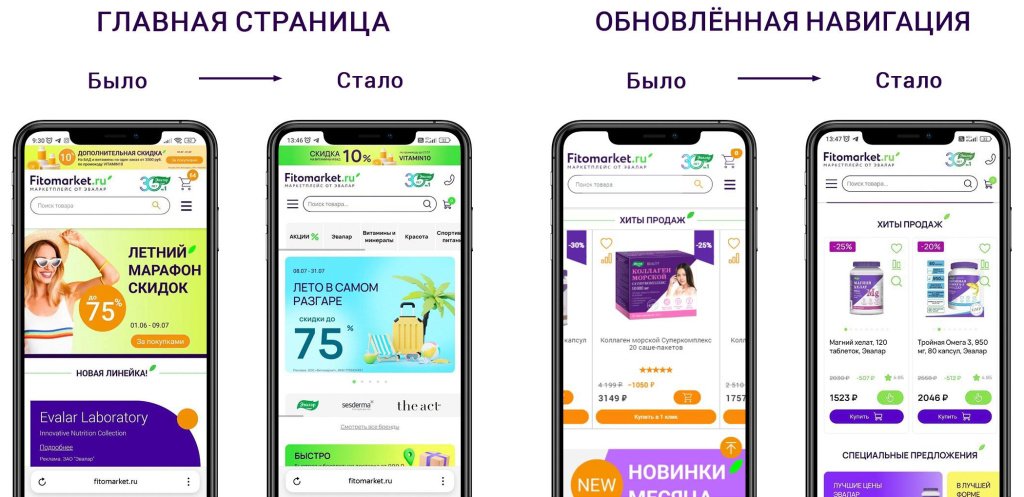 Кейс «Эвалар»: как значительно увеличить конверсию в покупку на маркетплейсе за 3 месяца