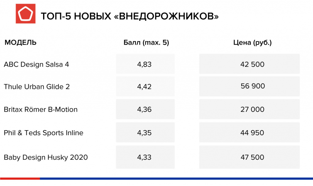 инфографика-кол3.jpg инфографика-кол3.jpg