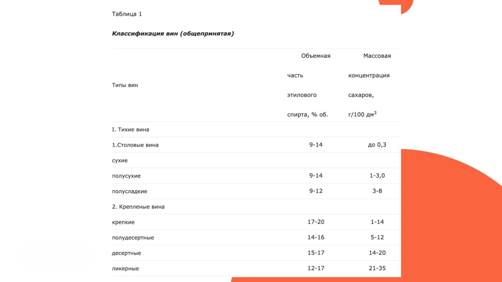 SEO и контент: как в 2025 году писать статьи, которые нравятся и людям, и поисковикам SEO и контент: как в 2025 году писать статьи, которые нравятся и людям, и поисковикам