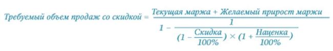 Формула скидки. Формула длярассчета скидки. Формула расчета скидки. Формула вычисления скидки на товар. Эффективность скидки формула.