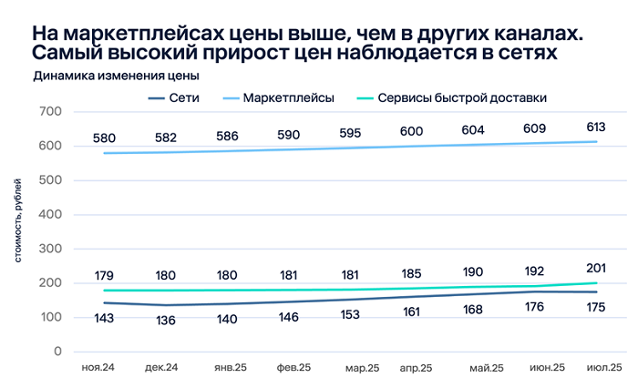 доставка 3.png