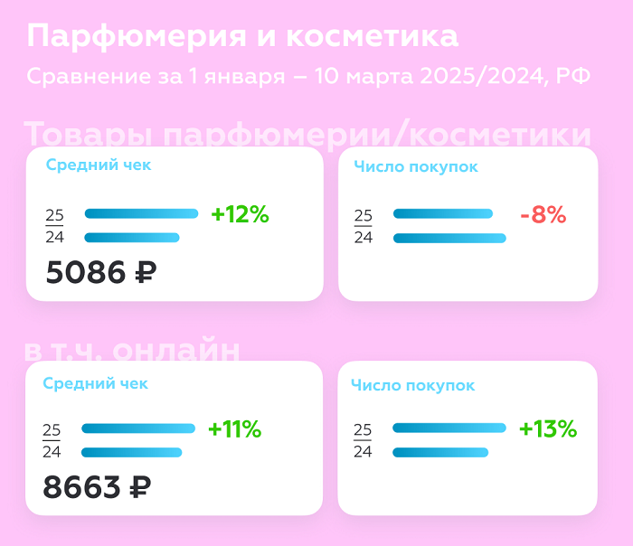 косметика чек.png косметика чек.png