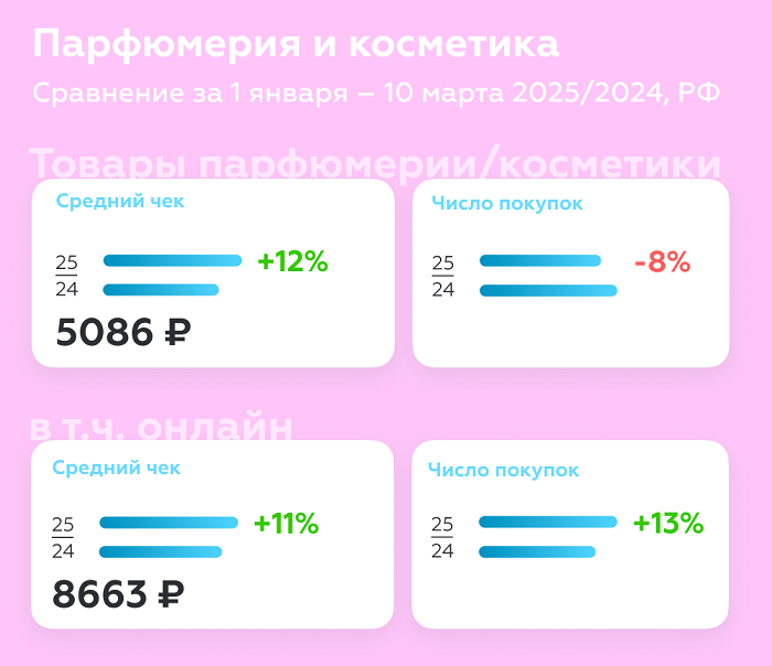 косметика чек.png