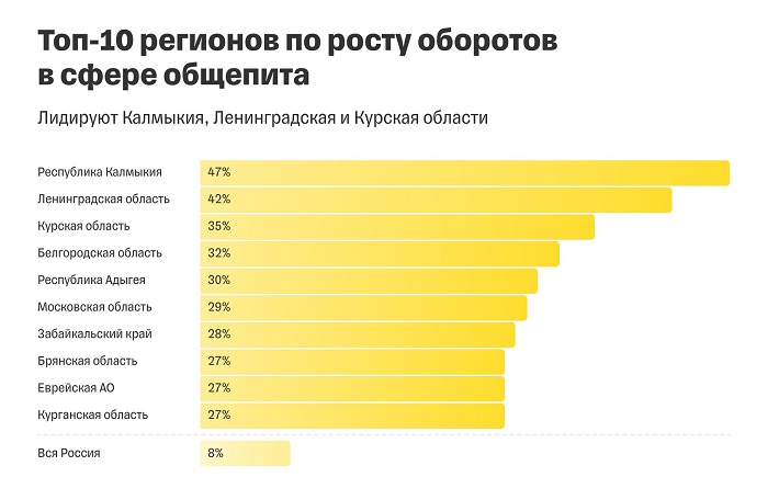 общепит 1.jpg