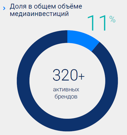график 1.png