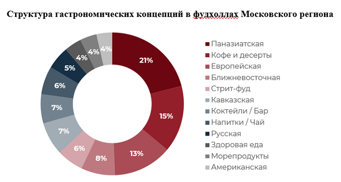 график 2.png график 2.png