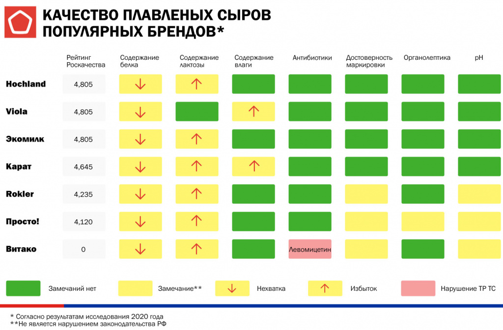 Исследование 2020.jpg Исследование 2020.jpg