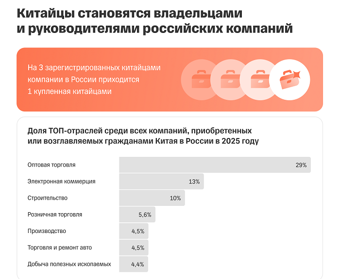 Китай 2.png Китай 2.png