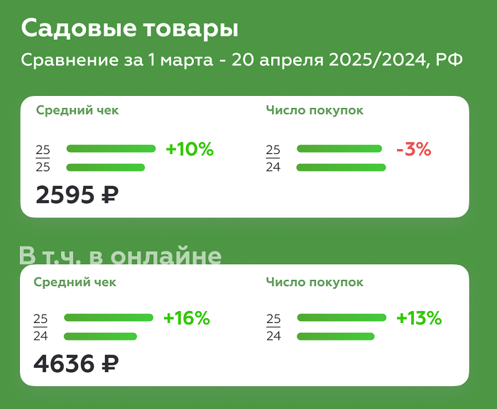 садовый.png