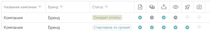 От медиаплана до экрана: пошаговая инструкция по запуску рекламной кампании в ТРЦ От медиаплана до экрана: пошаговая инструкция по запуску рекламной кампании в ТРЦ