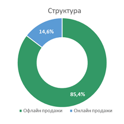 график 1.png