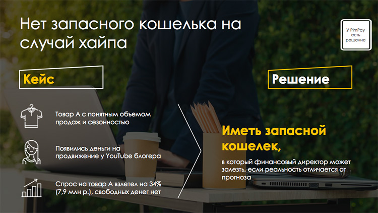 Финансовые ошибки интернет-магазинов Финансовые ошибки интернет-магазинов