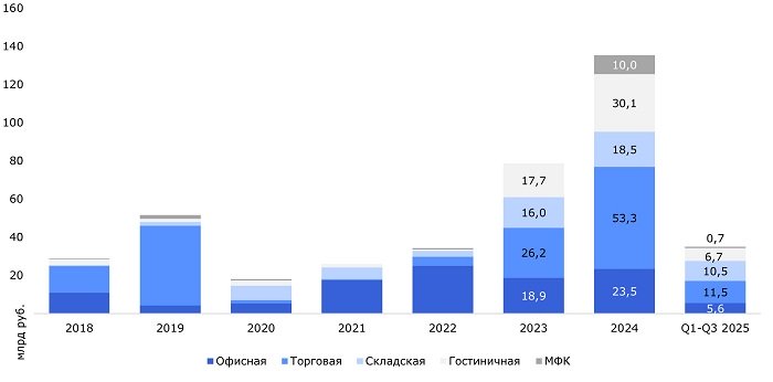 Динамика.jpg