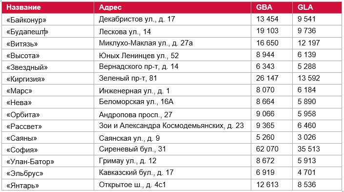 торговые центры2.JPG торговые центры2.JPG