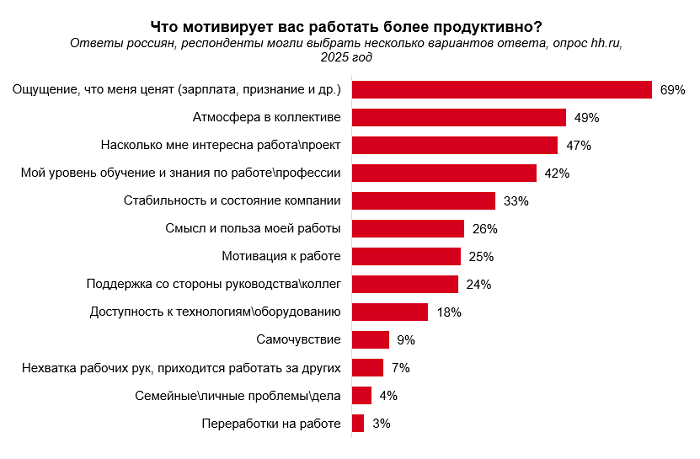 график 1.png график 1.png