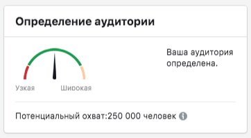 Как сеть магазинов Kidsby увеличила продажи на 15%, внедрив систему лояльности