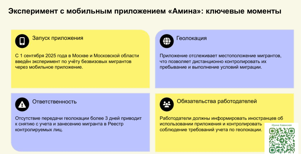 Работа с мигрантами в 2026: как не попасть на миллионные штрафы Работа с мигрантами в 2026: как не попасть на миллионные штрафы