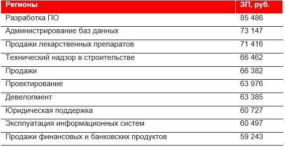 зп7.JPG зп7.JPG
