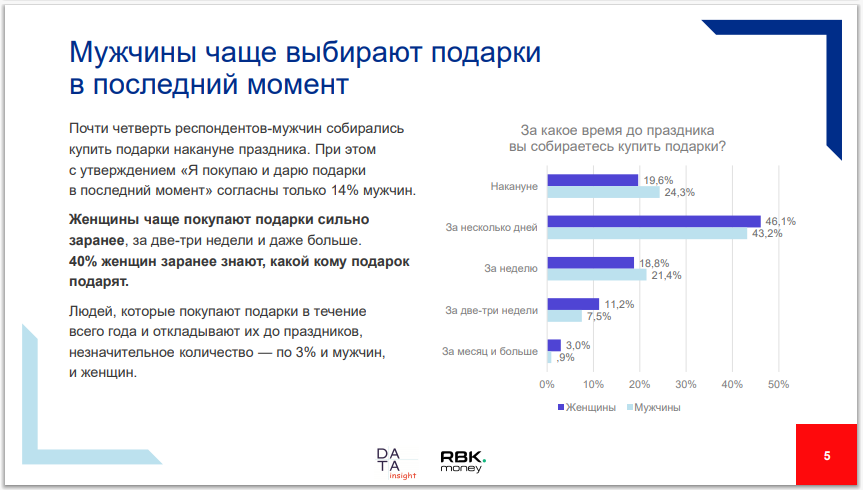 Новые тренды в подготовке к 23 февраля: как меняется выбор подарка в эпоху осознанного потребления Новые тренды в подготовке к 23 февраля: как меняется выбор подарка в эпоху осознанного потребления