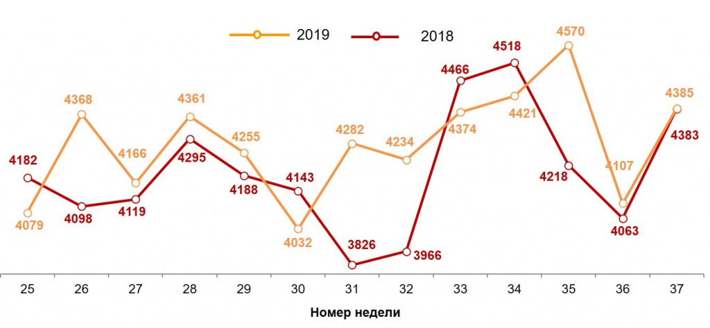 20190917_WeekIndexIPA.jpg 20190917_WeekIndexIPA.jpg