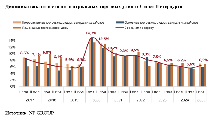 график.png график.png