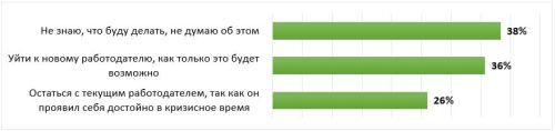 работа сотрудников в коронавирус 55.JPG работа сотрудников в коронавирус 55.JPG