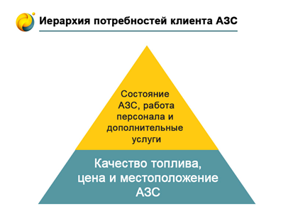 АЗС3.png АЗС3.png