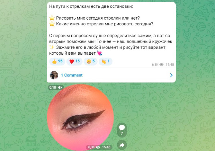 Как вести Телеграм-канал бренда: какой контент размещать и где его создавать (кейсы российских ритейлеров)