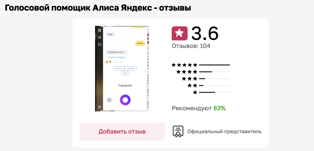 Как управлять репутацией в цифровом мире? Как управлять репутацией в цифровом мире?